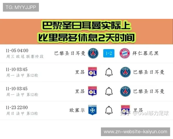 法国女足法甲联赛观众人数破纪录，里昂主场售罄。