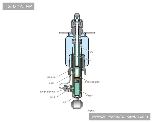 气流阻力调节系统应用于健身车，模拟真实骑行环境